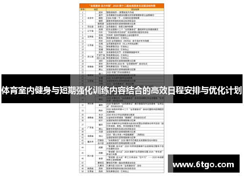 体育室内健身与短期强化训练内容结合的高效日程安排与优化计划