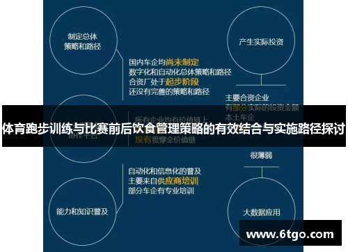 体育跑步训练与比赛前后饮食管理策略的有效结合与实施路径探讨